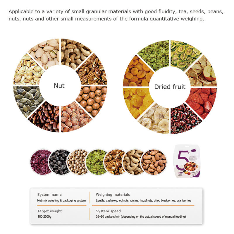 Προσαρμόστε αυτόματα 200g 500g 1000g γλυκά Μεικτά καρύδια Αρακάς Καζού Granule Jar Can μπουκάλι Γεμίζοντας Κάλυψη Ετικέτες γραμμές