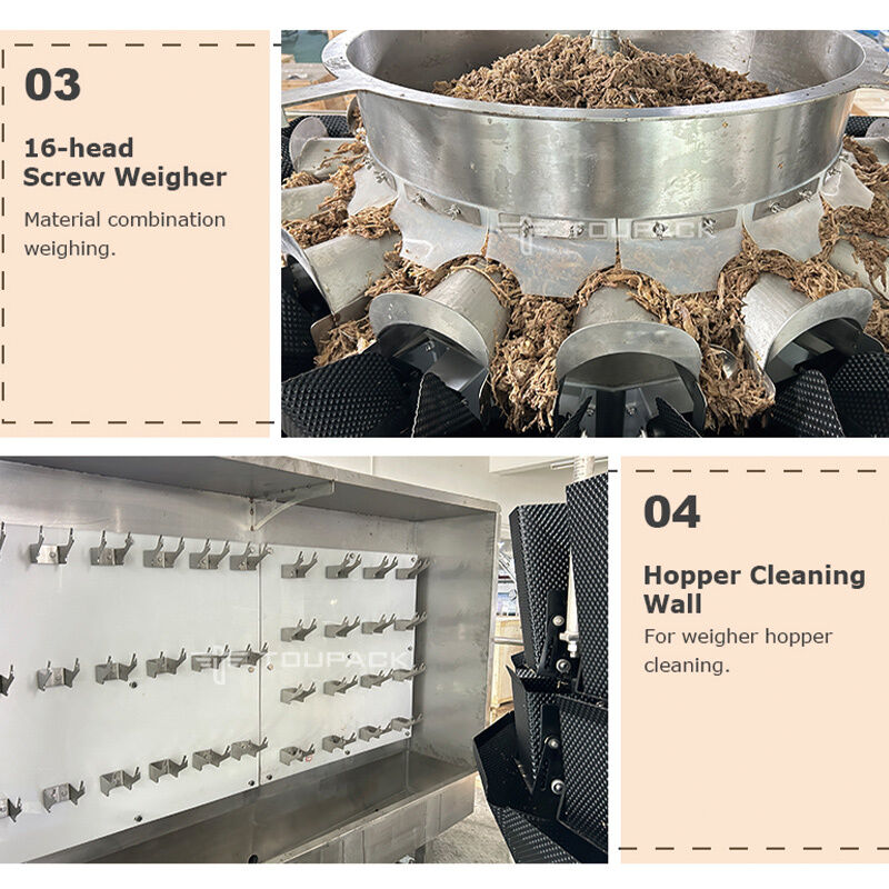 Αυτόματη Γραμμή Συσκευασίας Δίσκων με Κοχλιοφόρο Σύστημα Τροφοδοσίας και Ζυγιστή Πολλαπλών Κεφαλών για Κρέας, Σαλάτες και Έτοιμα Γεύματα